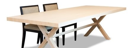 scanlan table